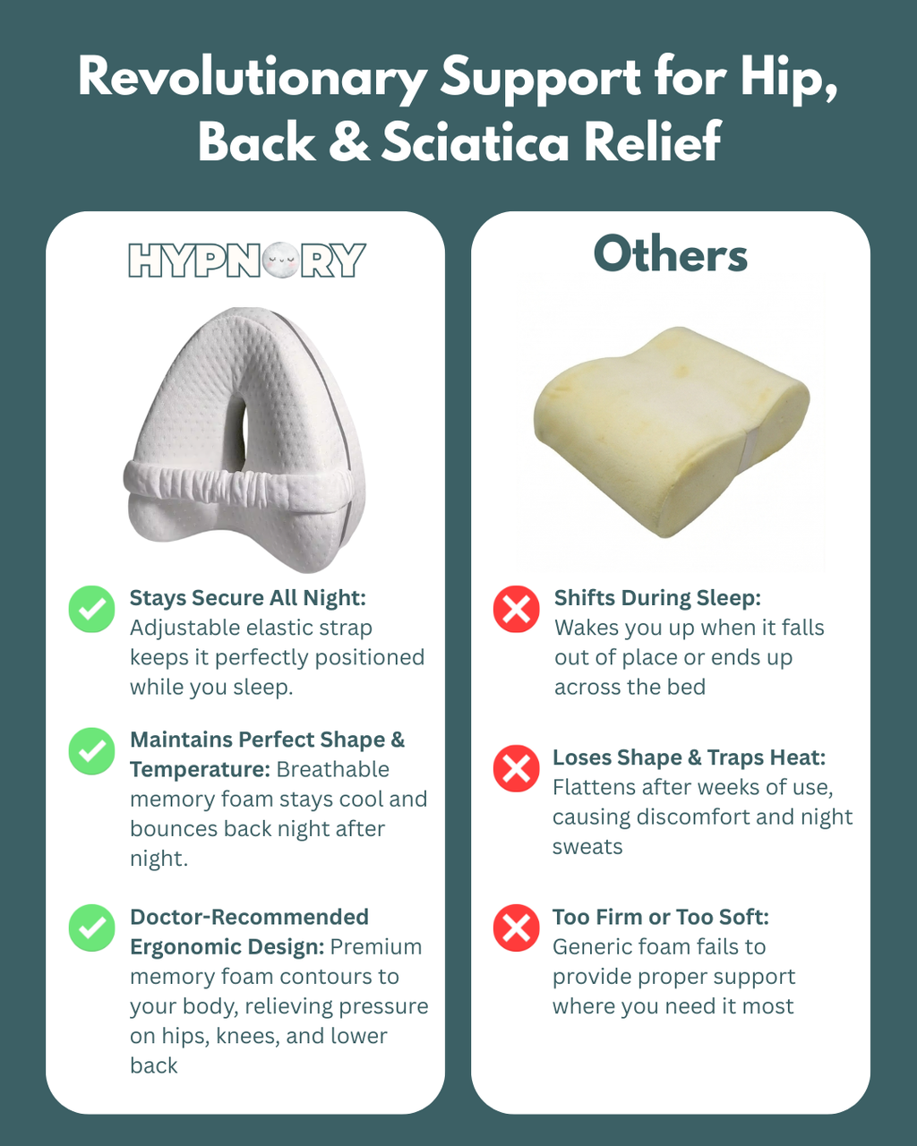 Hypnory Knee Support Pillow