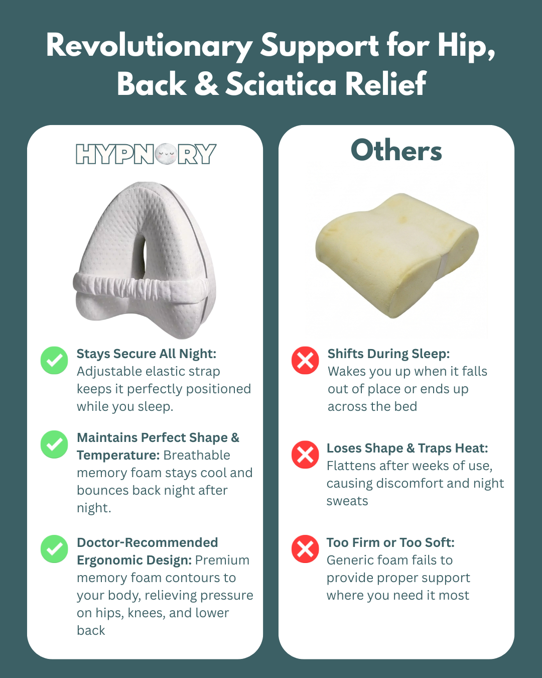Hypnory Knee Support Pillow